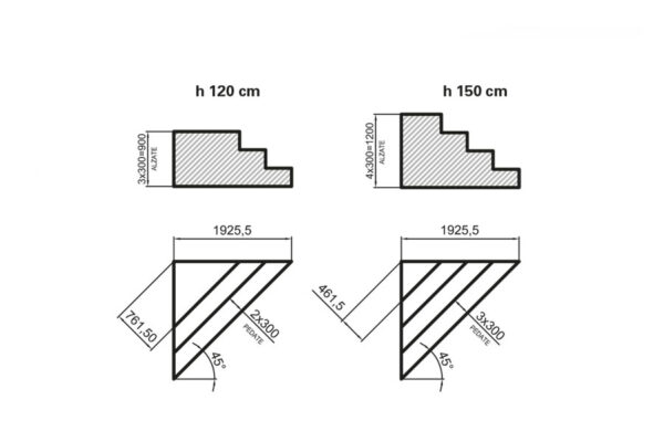 Scala ad angolo 45°